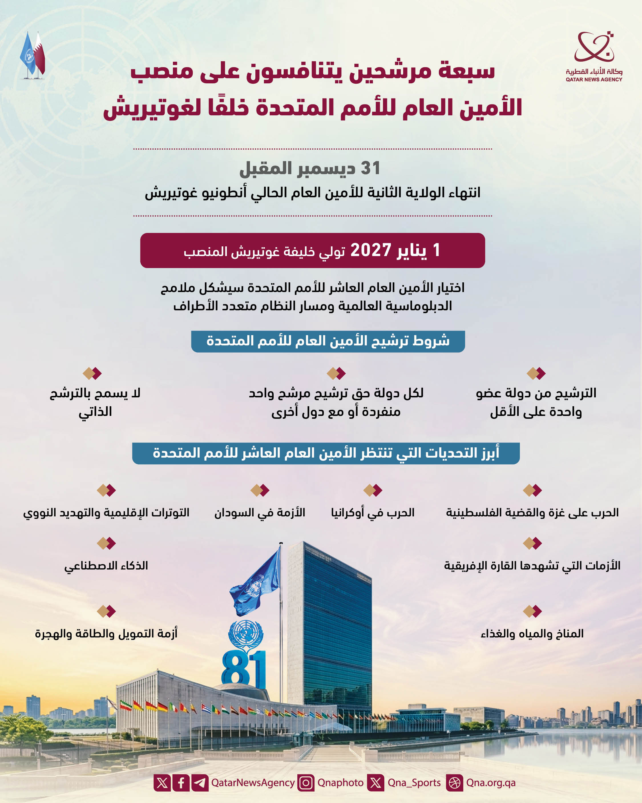 Qatar News Agency