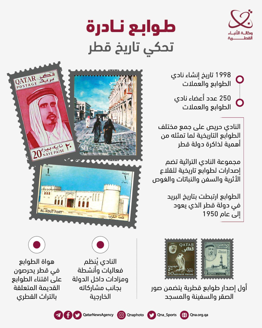 Qatar News Agency