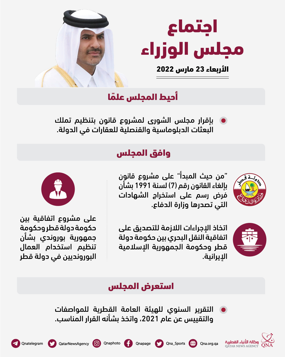 Qatar News Agency