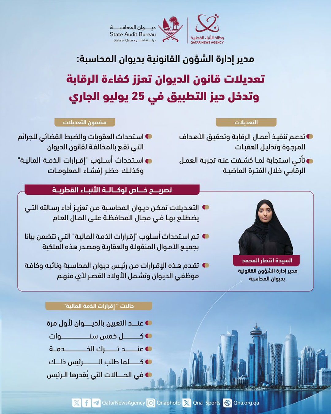 Qatar News Agency