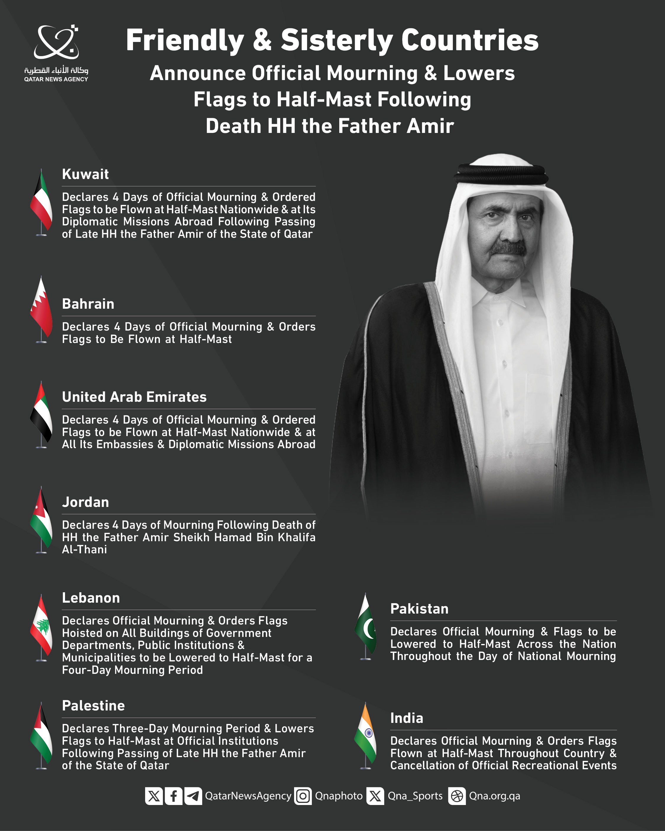 Qatar News Agency