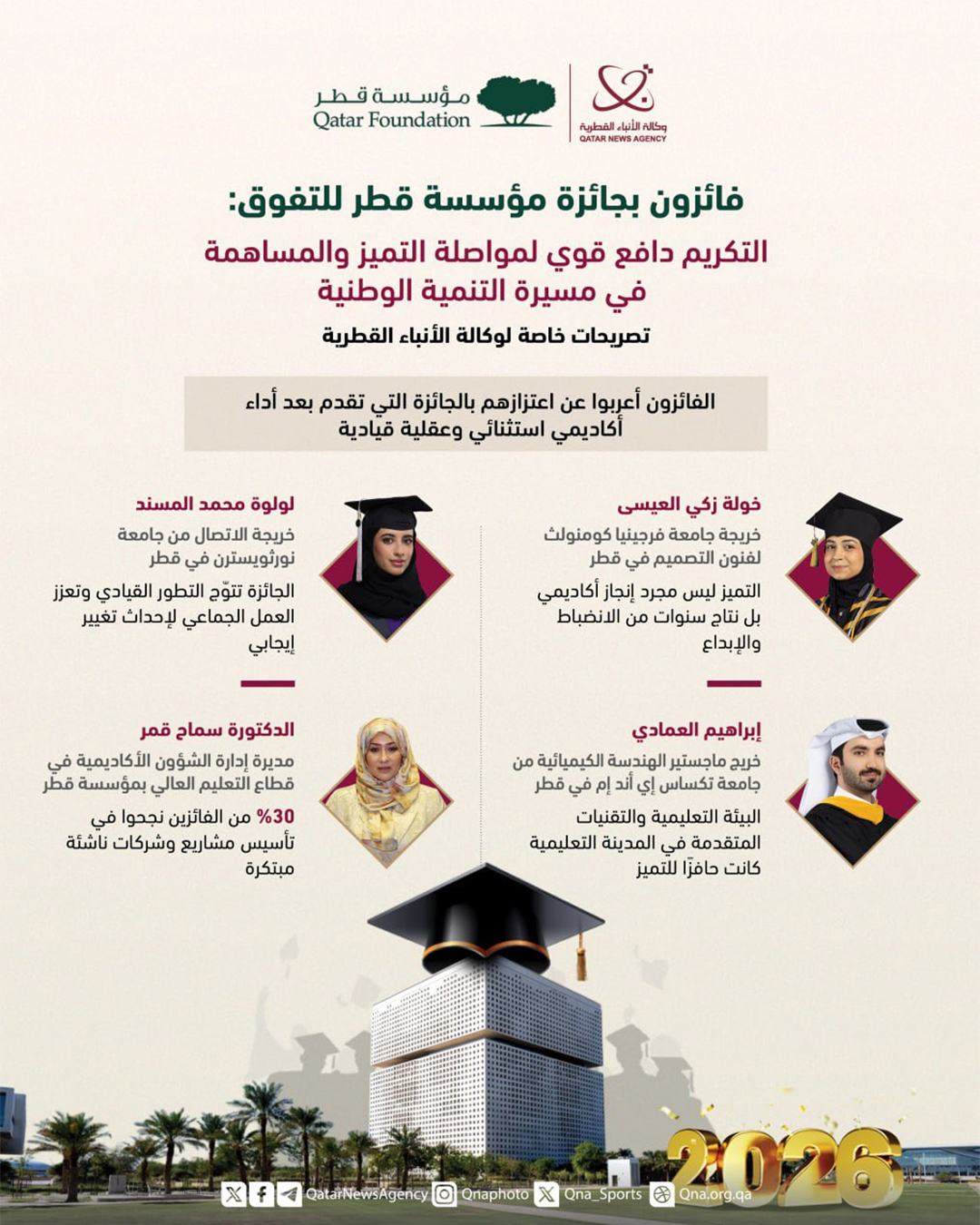 Qatar News Agency