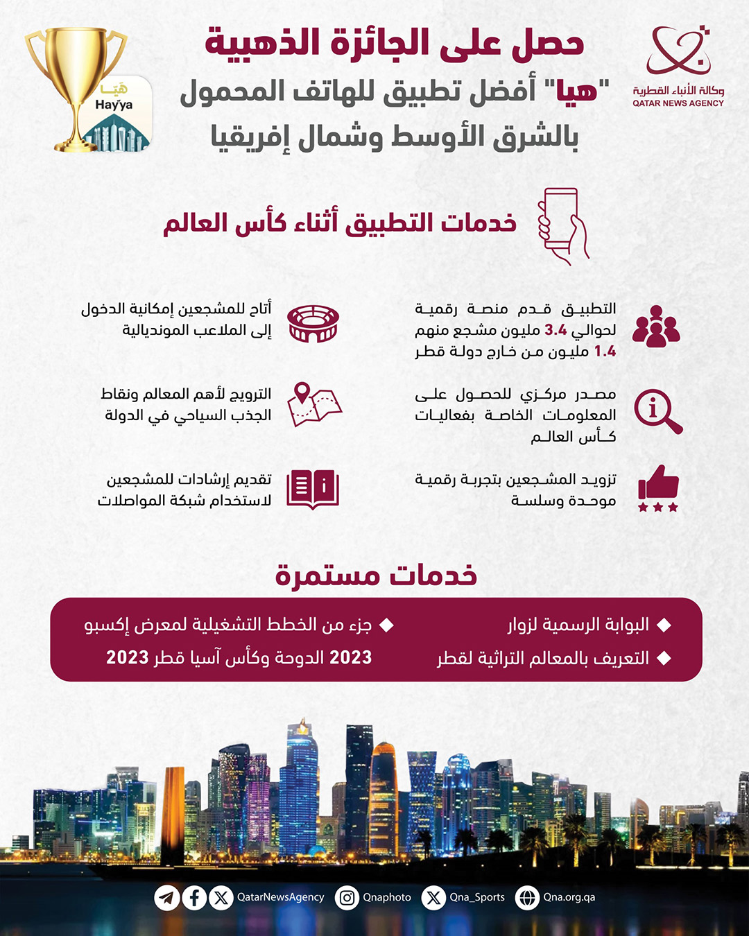 Qatar News Agency