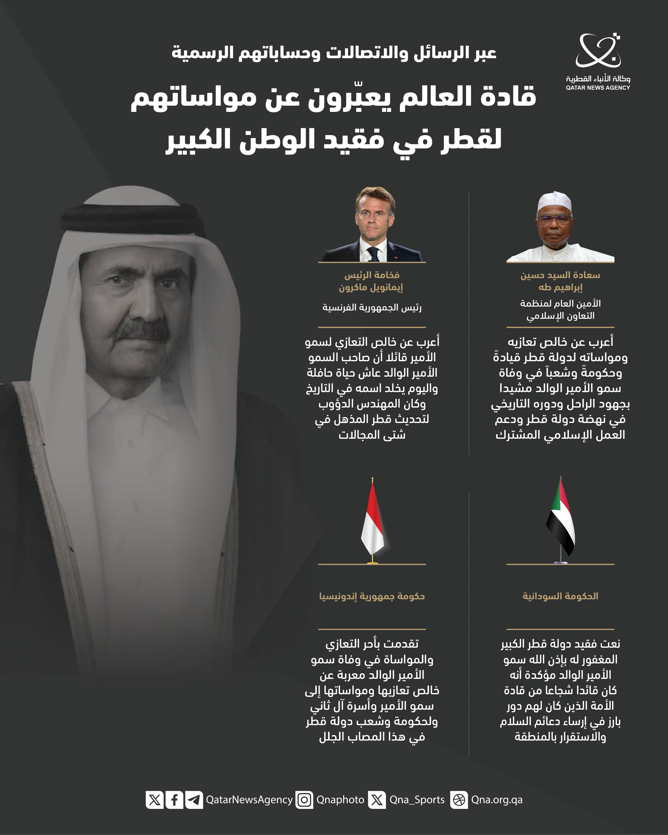 Qatar News Agency