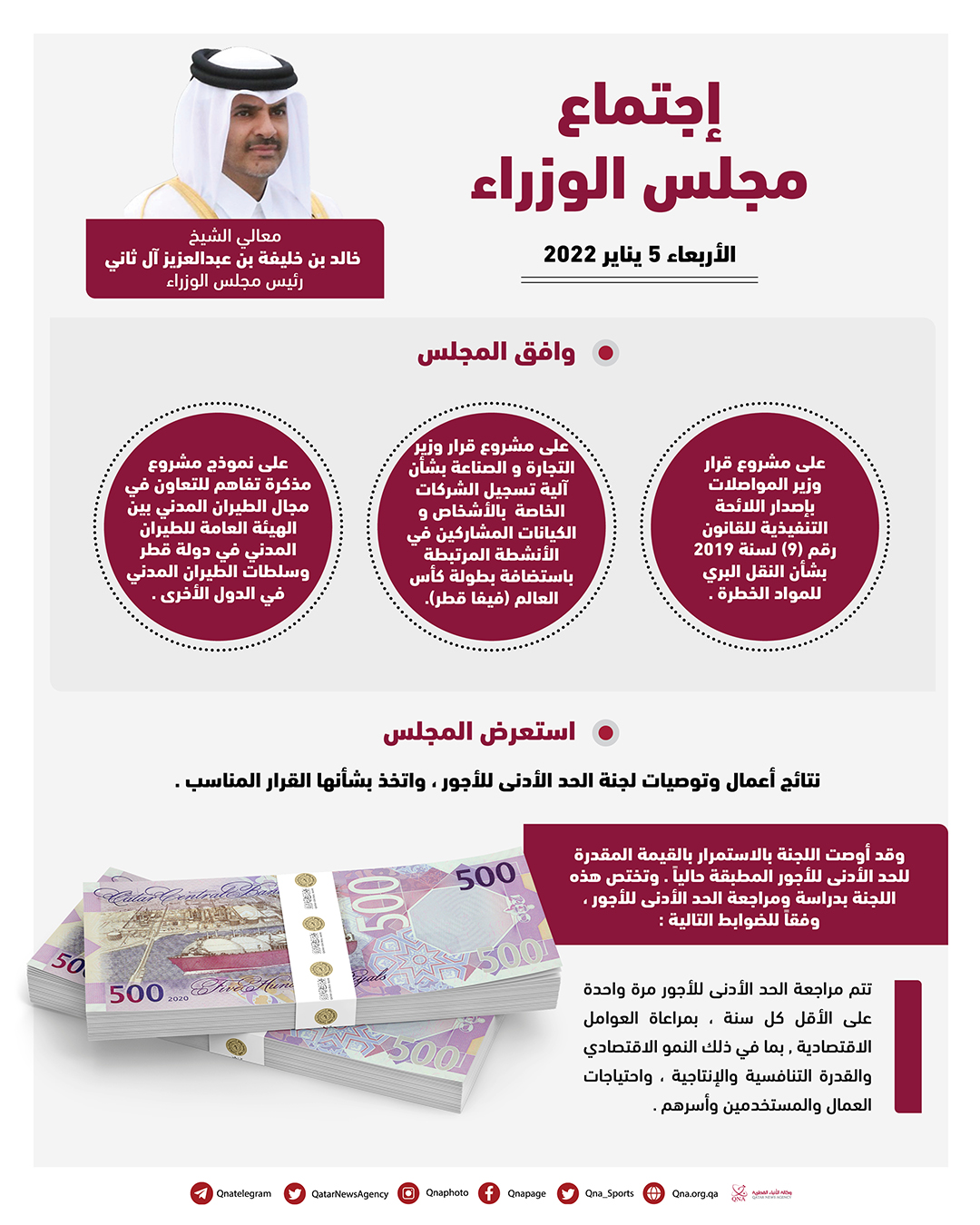 Qatar News Agency