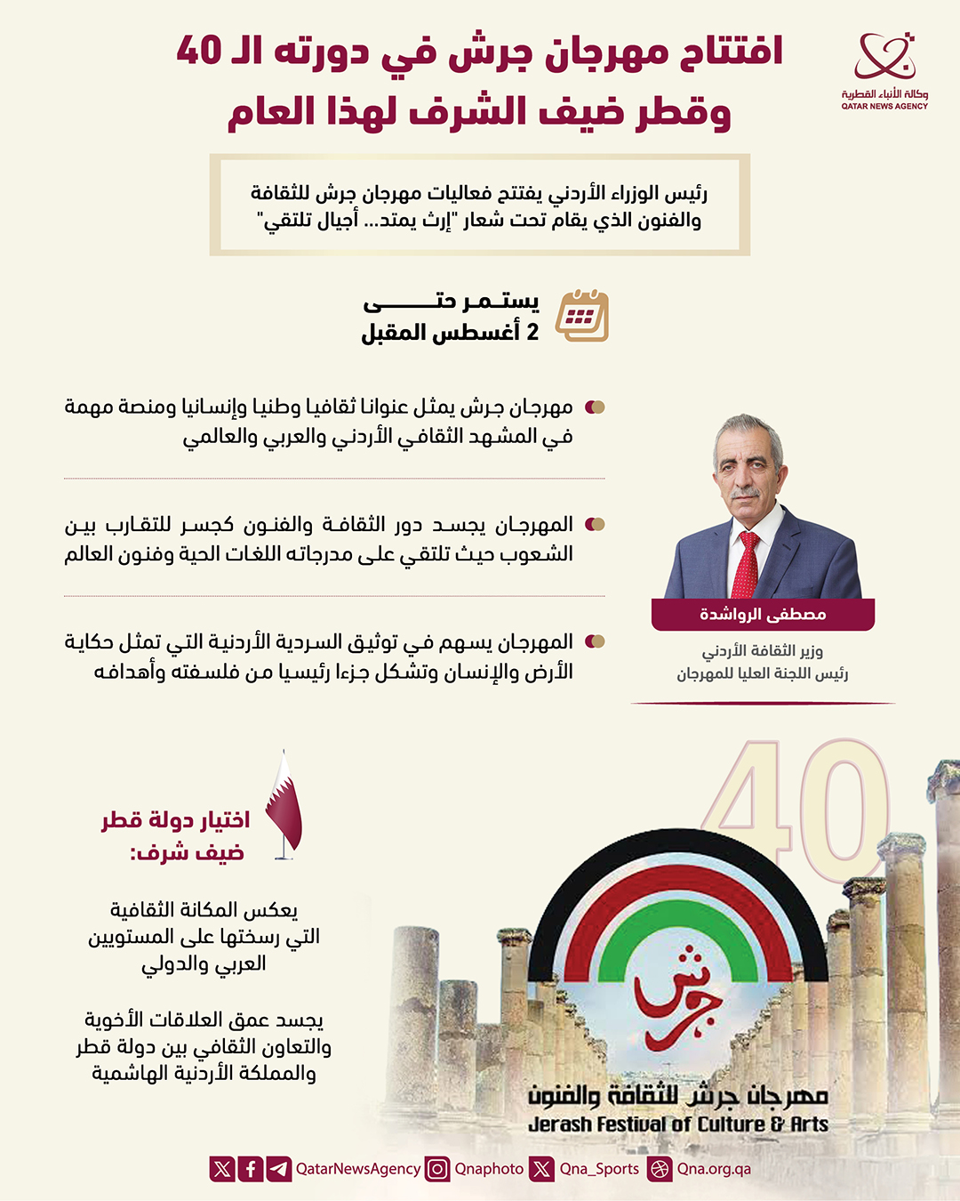 Qatar News Agency