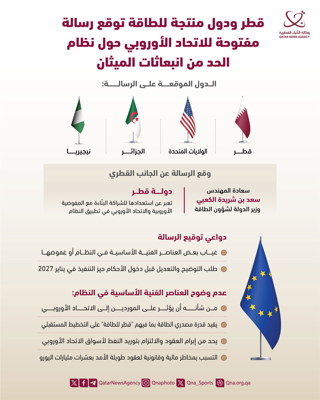 Qatar News Agency