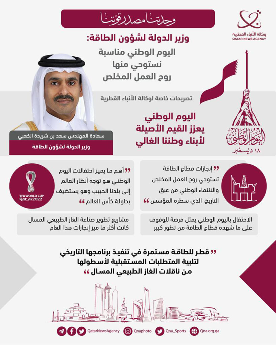 Qatar News Agency