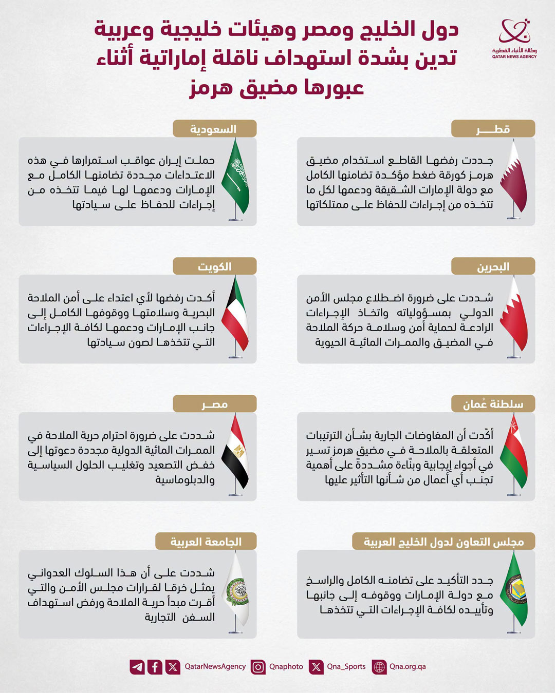 Qatar News Agency