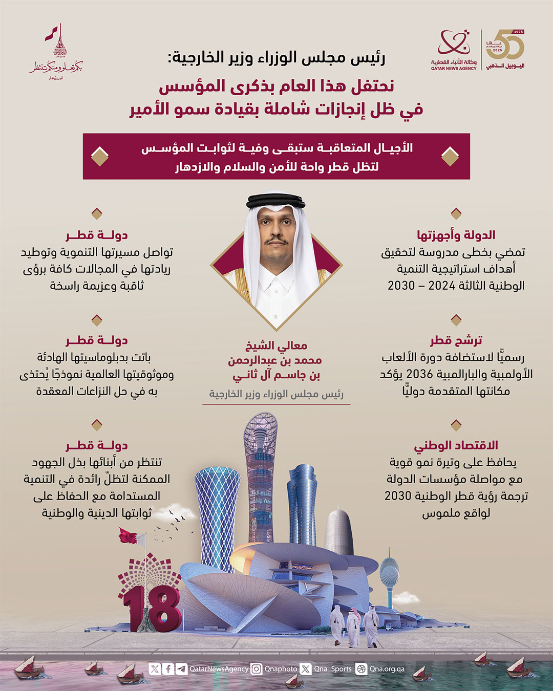 Qatar News Agency