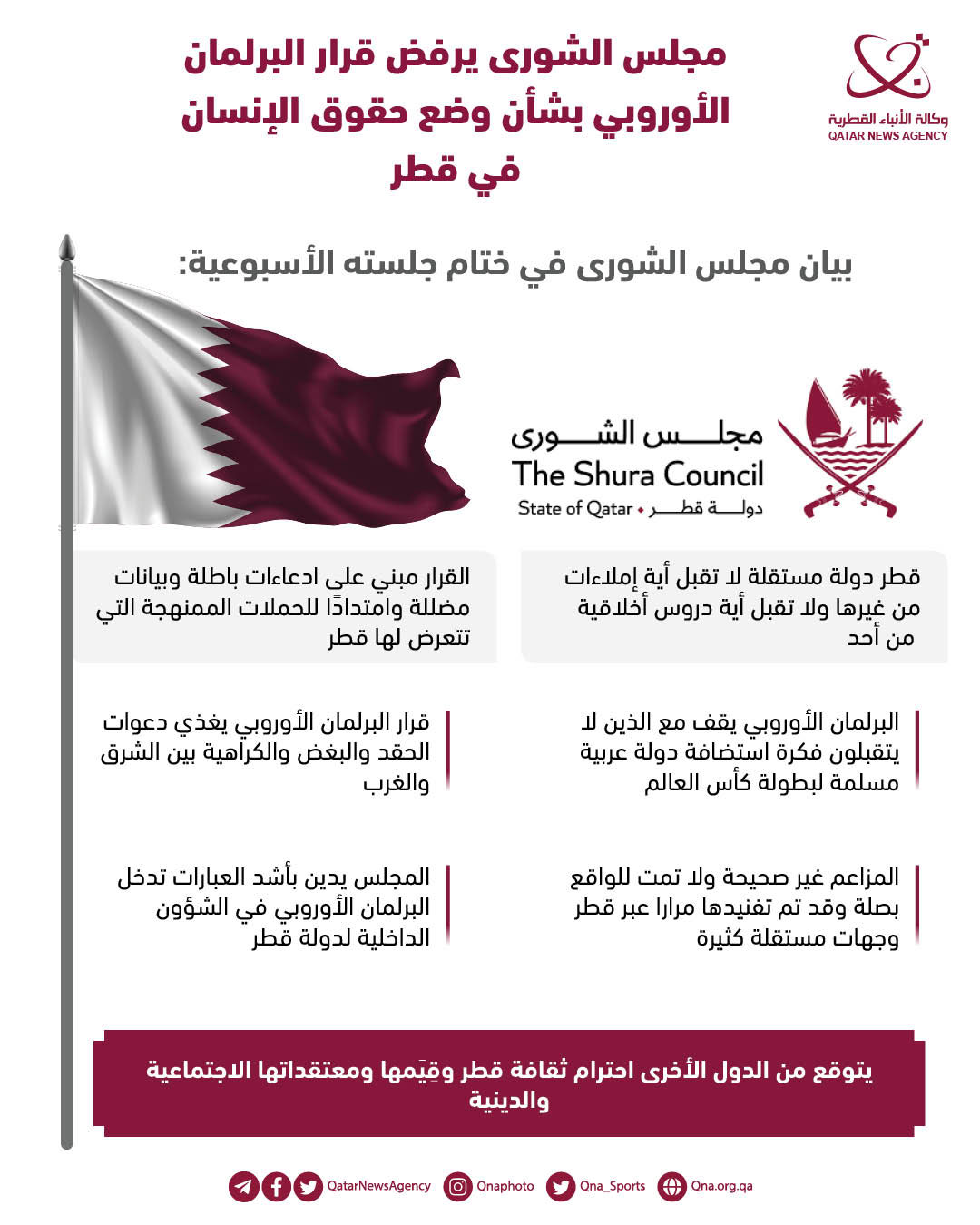 Qatar News Agency