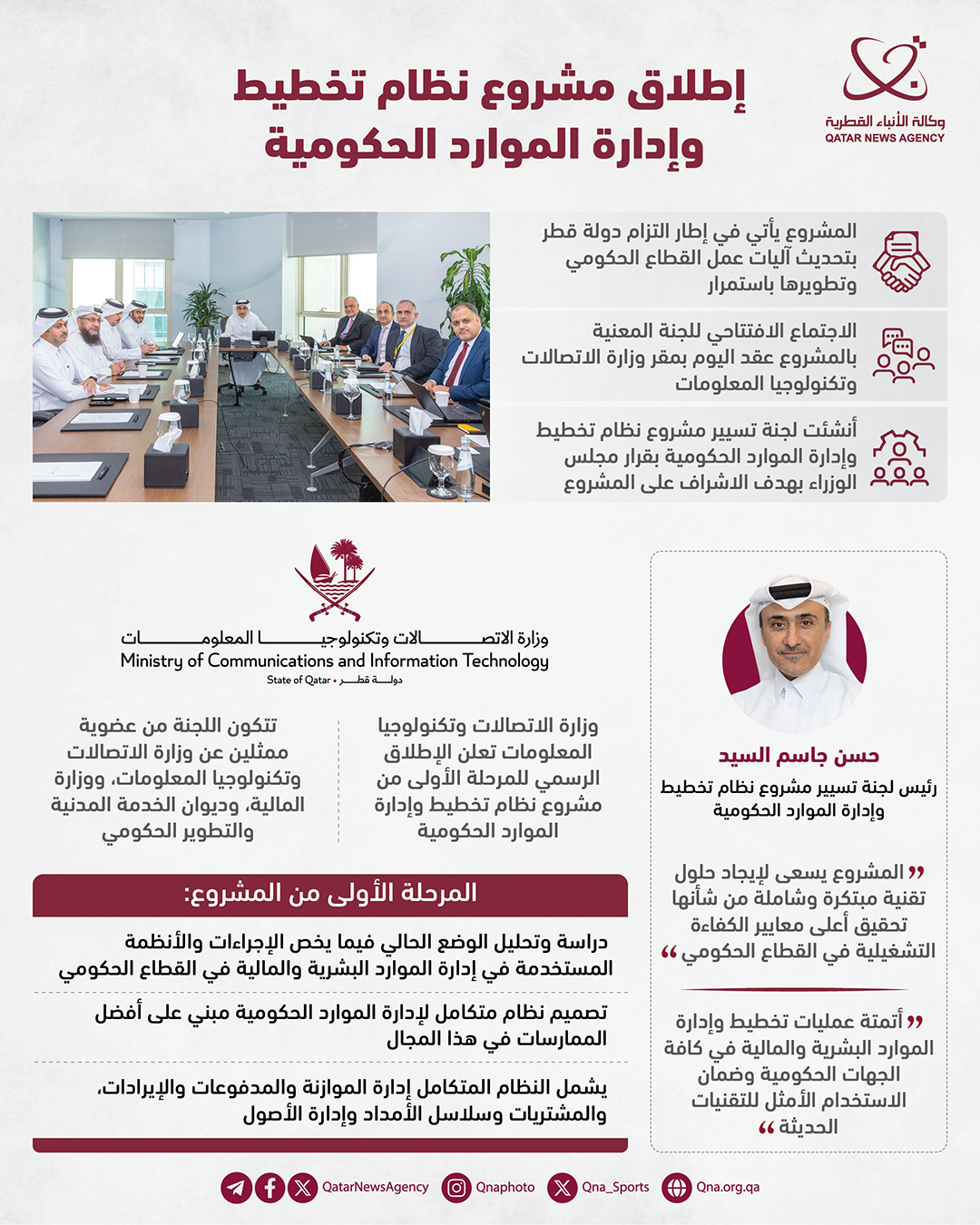 Qatar News Agency
