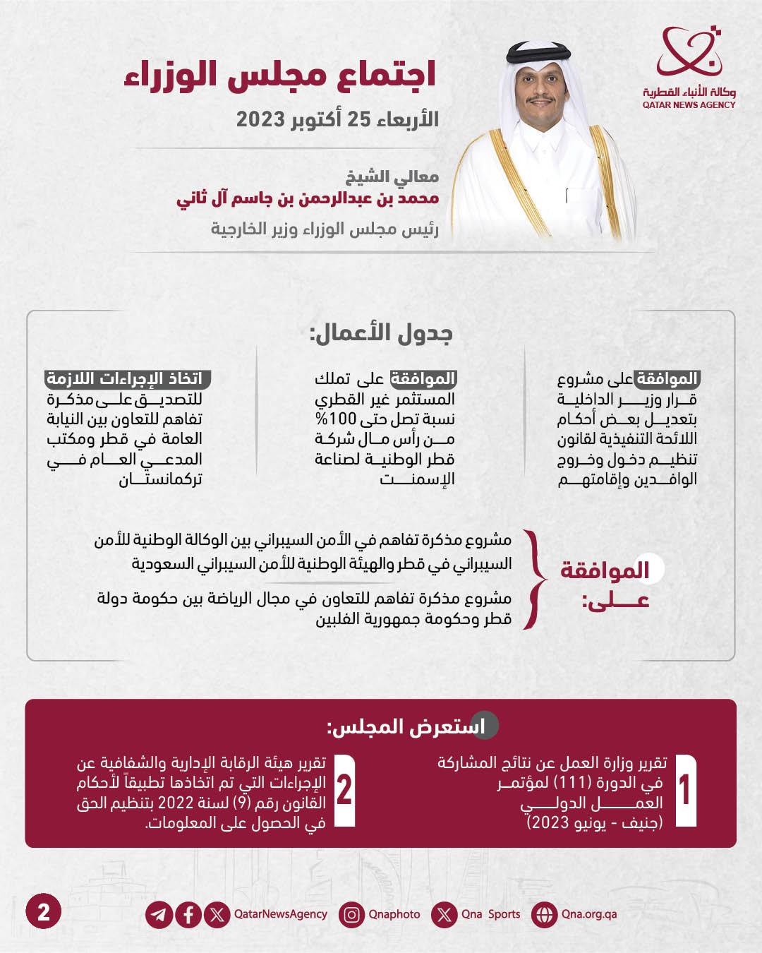 Qatar News Agency