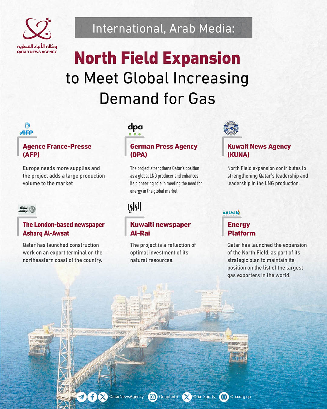 Qatar News Agency