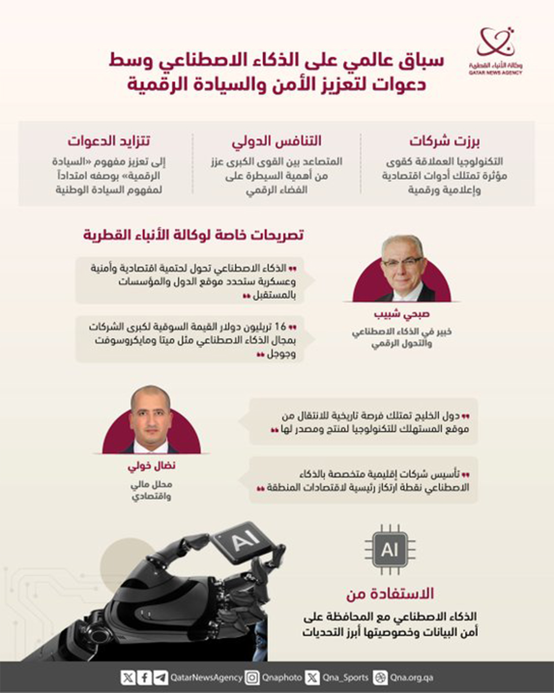 Qatar News Agency