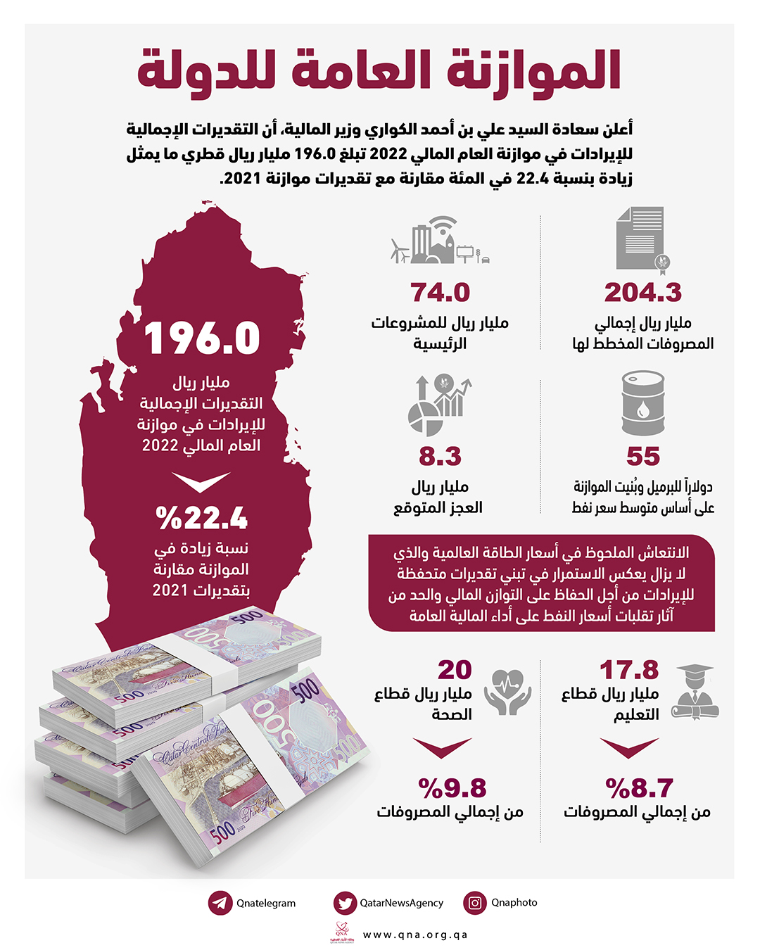 Qatar News Agency