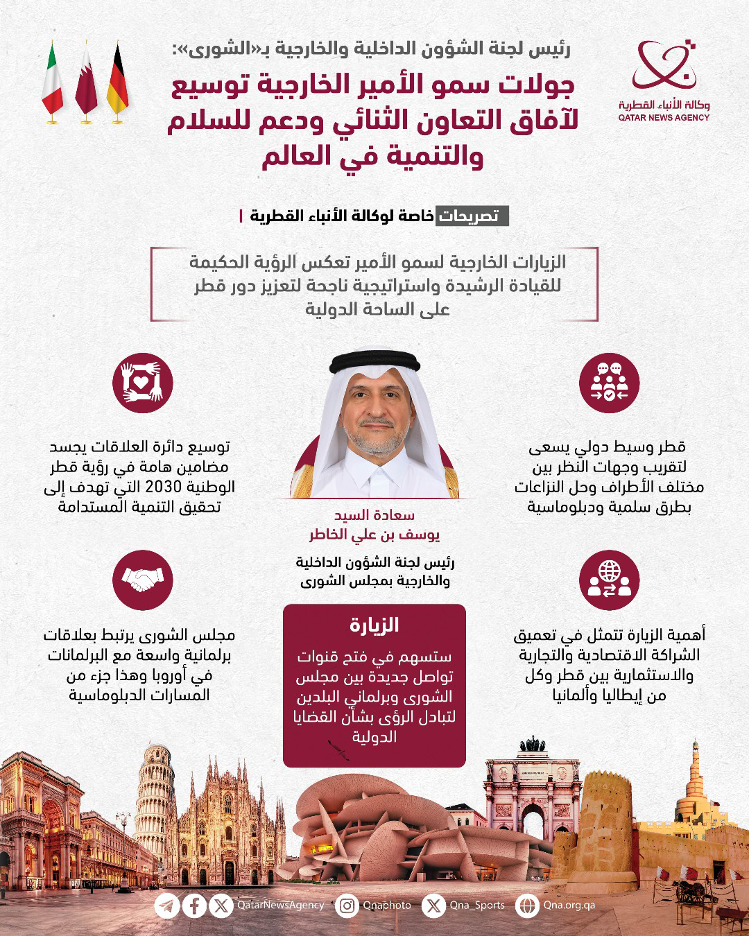 Qatar News Agency