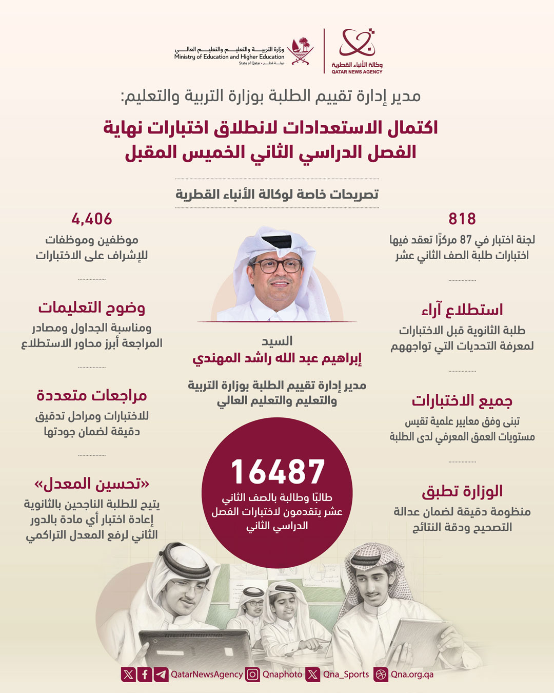 Qatar News Agency