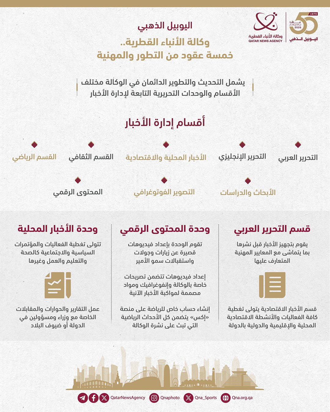 Qatar News Agency