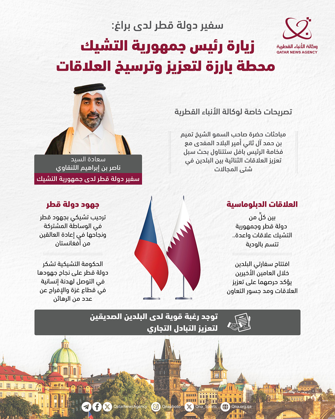Qatar News Agency