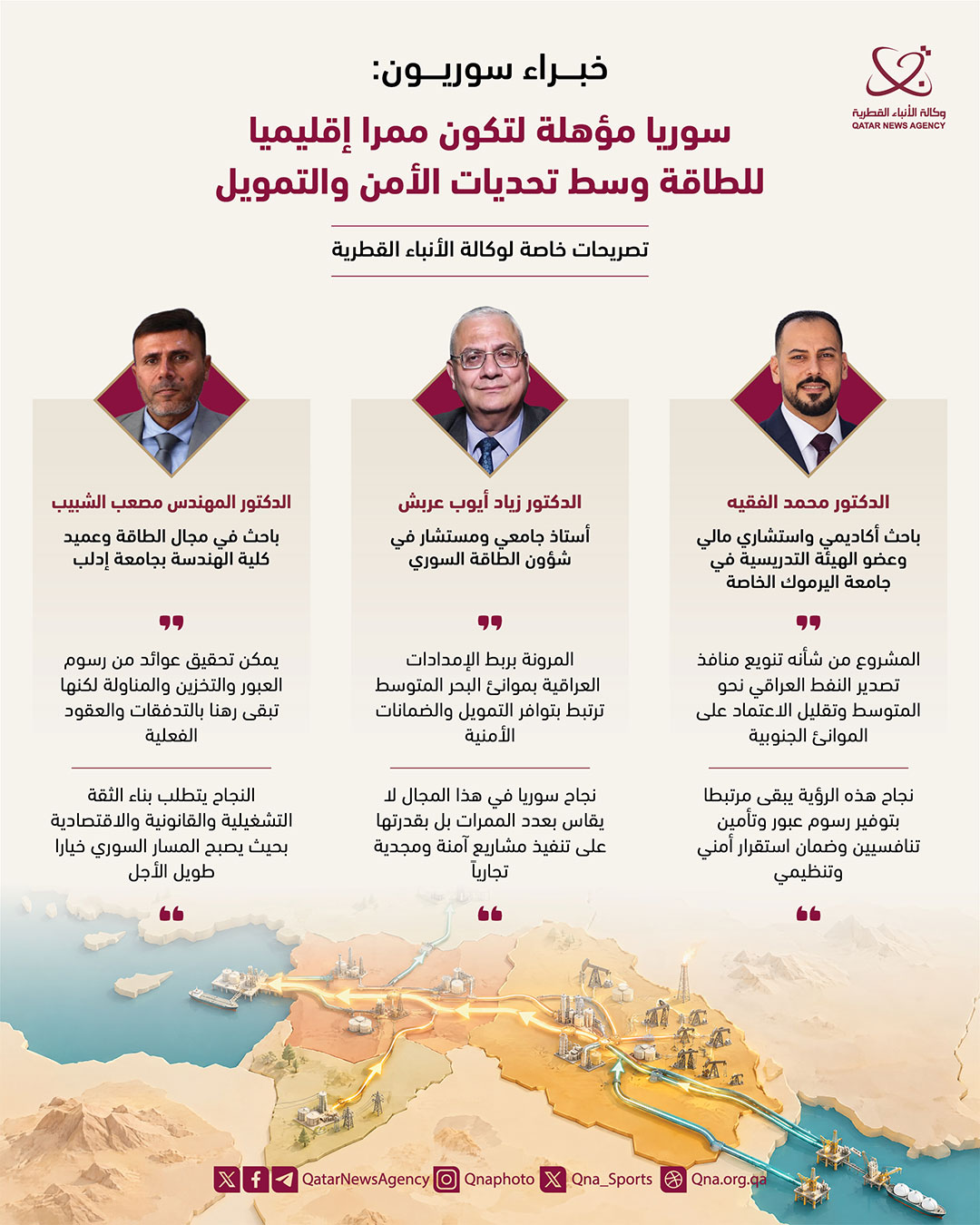 Qatar News Agency