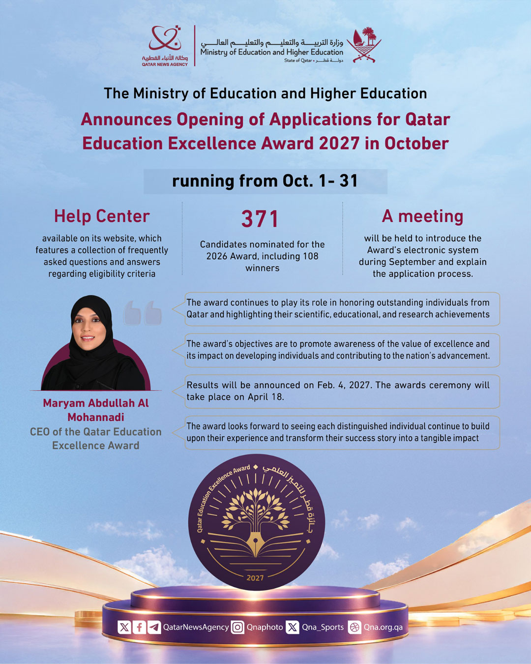 Qatar News Agency