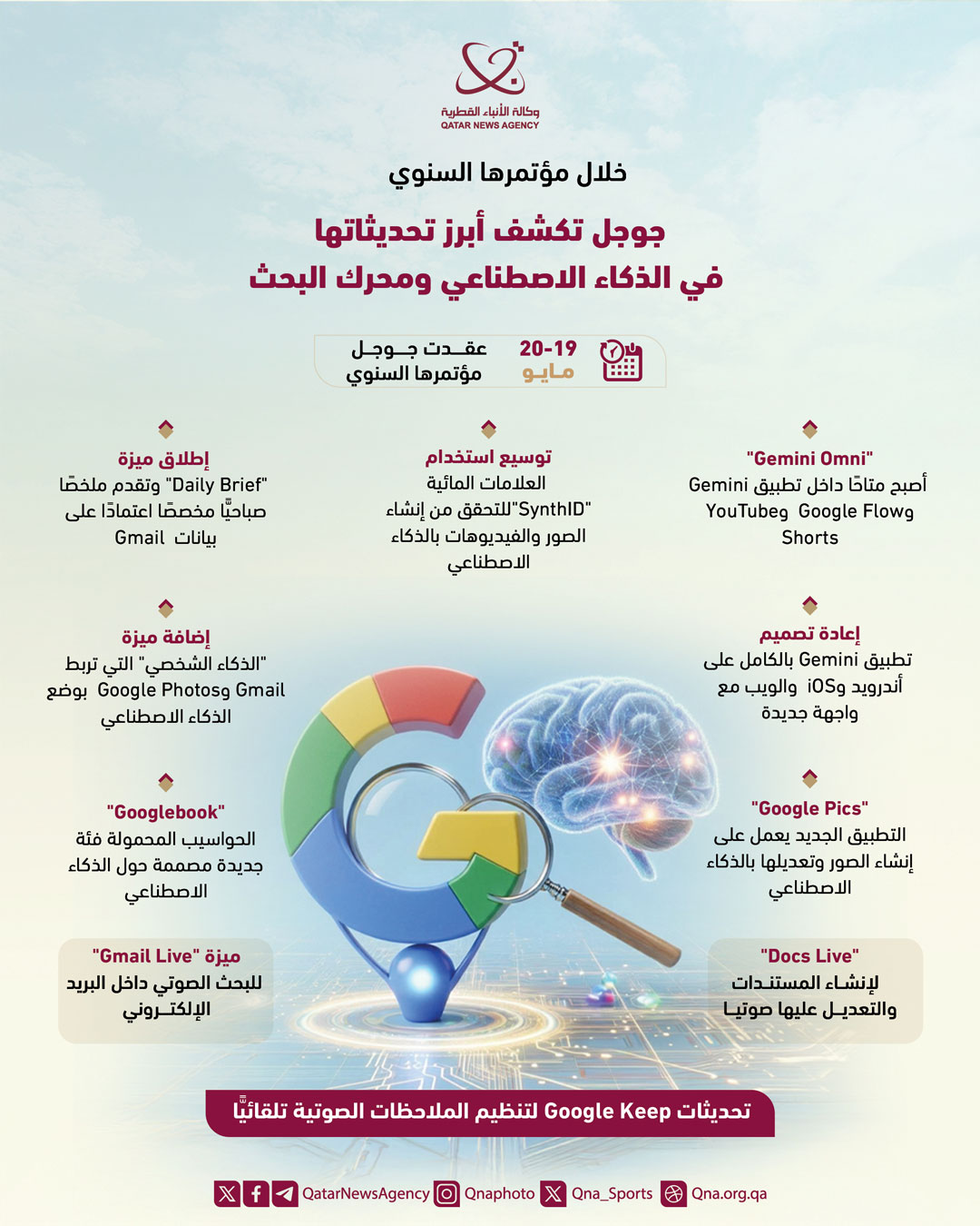 Qatar News Agency