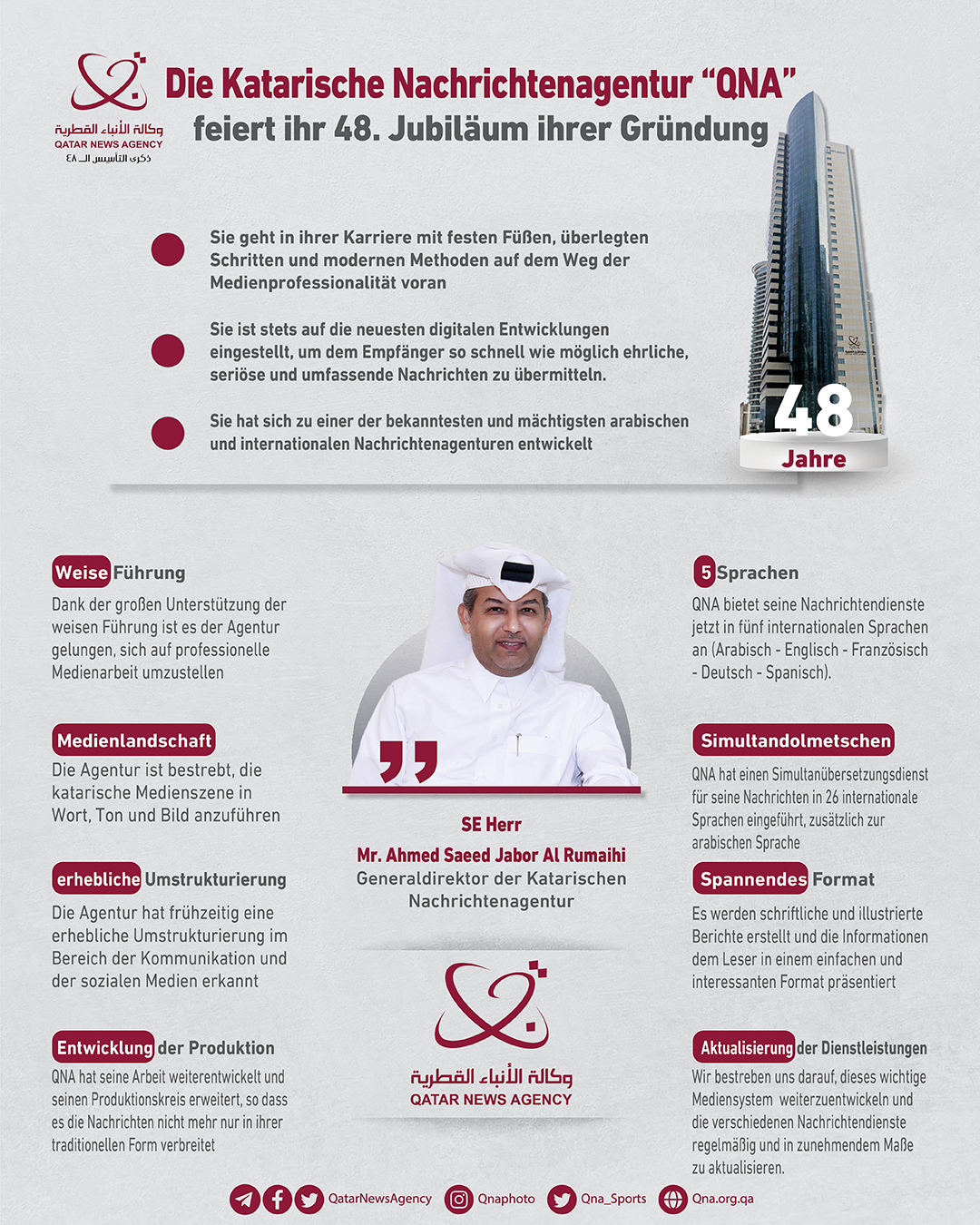 Qatar News Agency