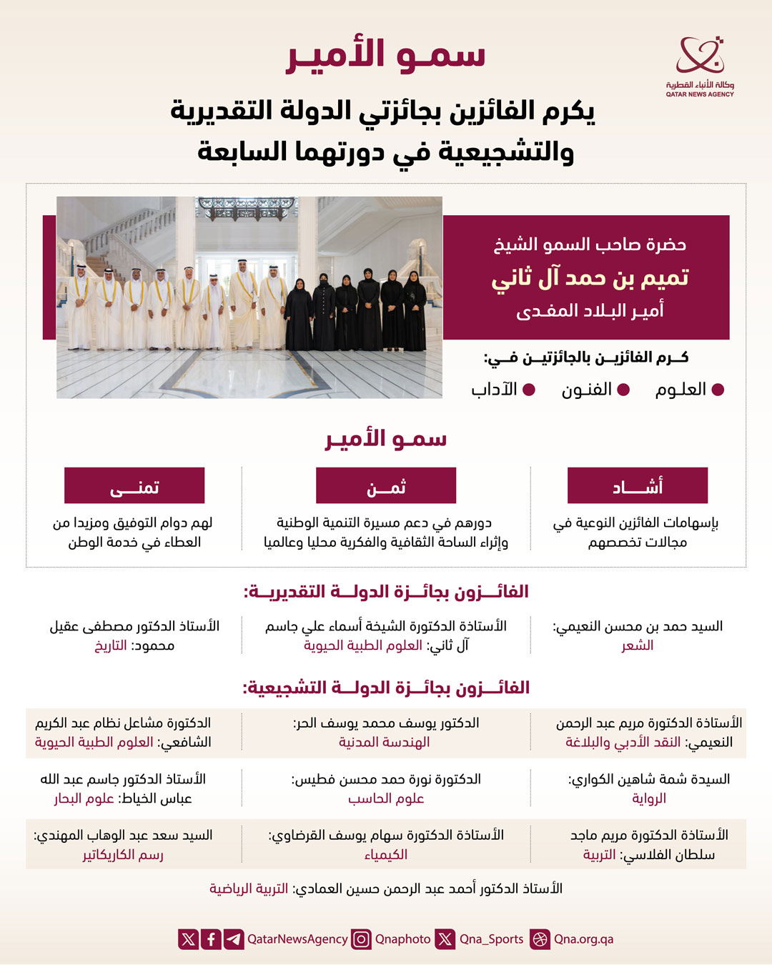 Qatar News Agency