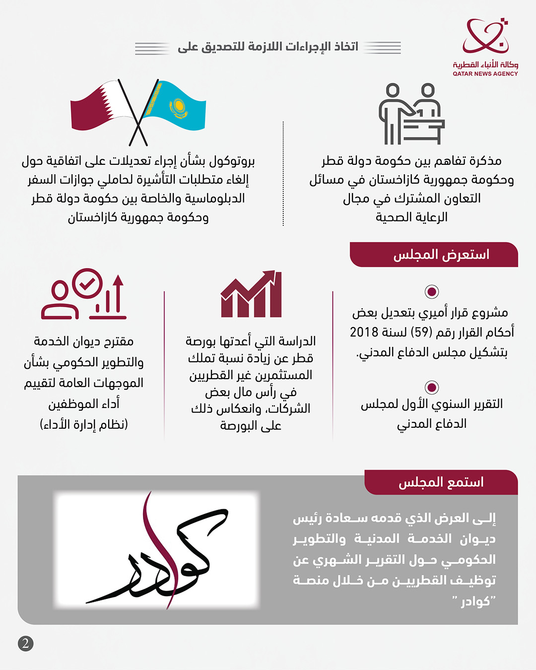 Qatar News Agency