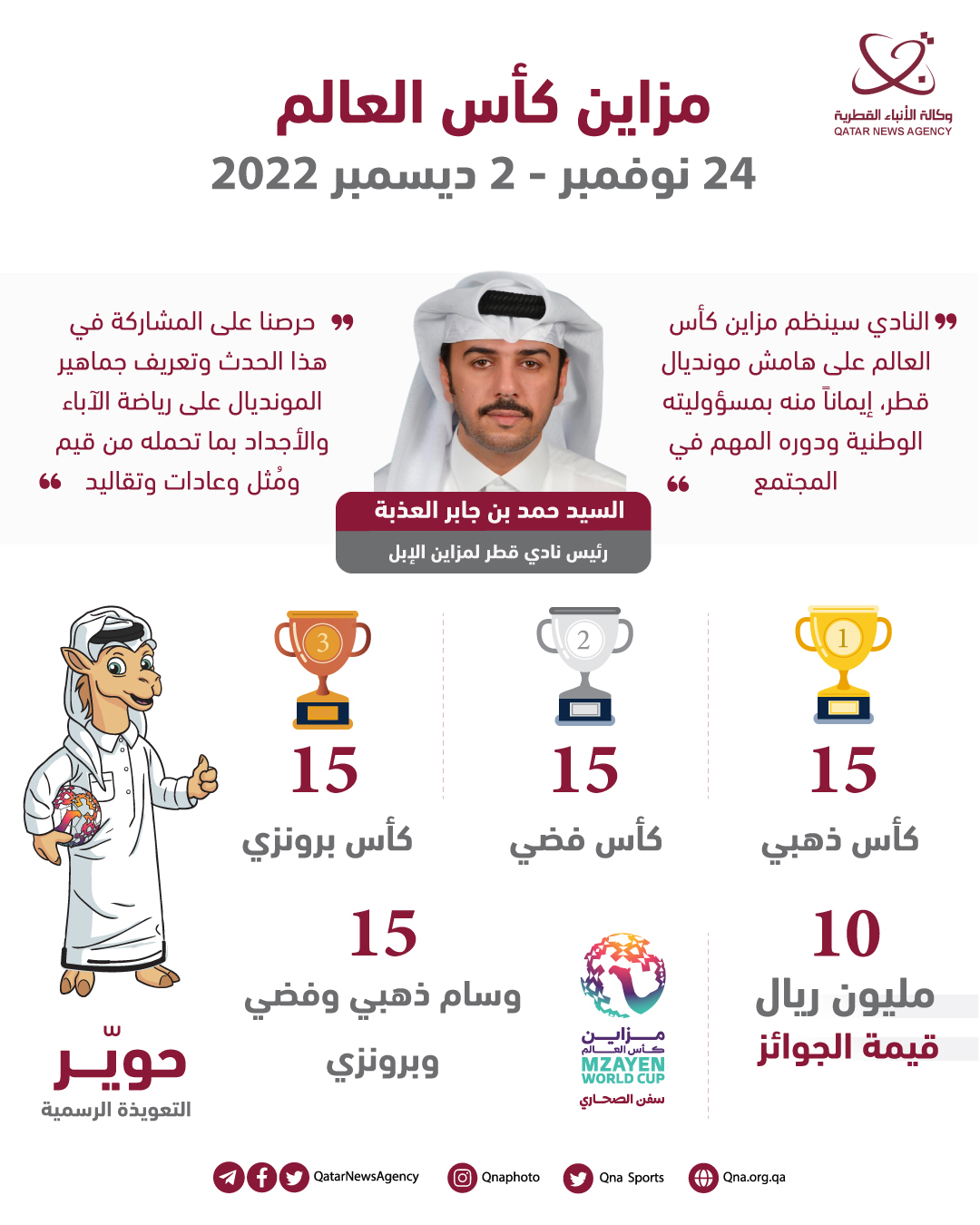 Qatar News Agency