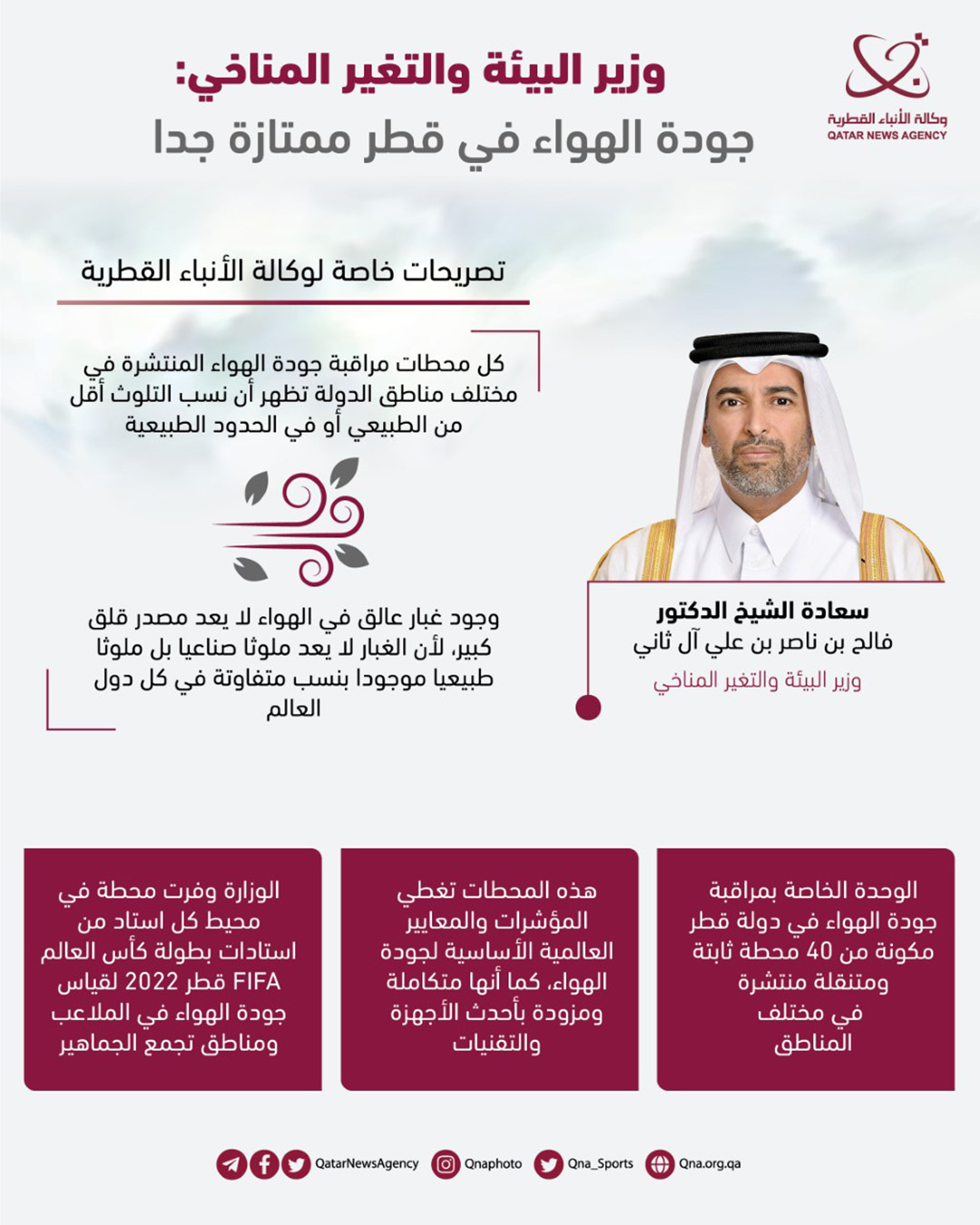 Qatar News Agency
