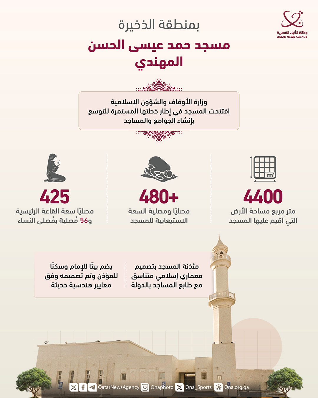Qatar News Agency