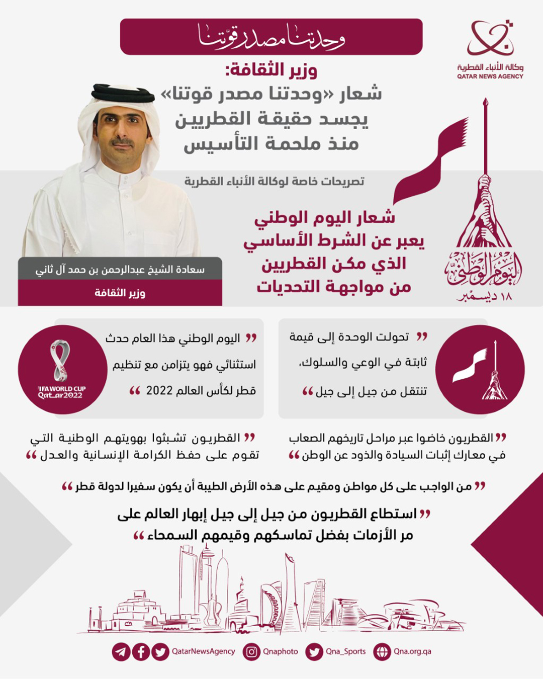 Qatar News Agency