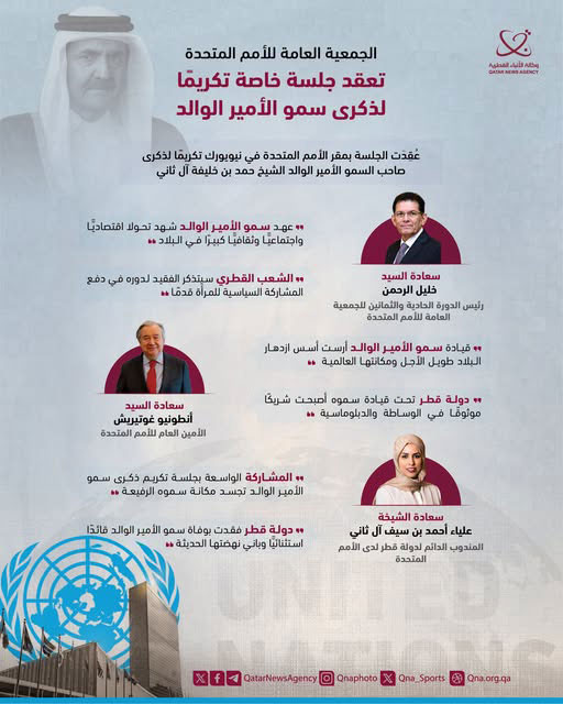 Qatar News Agency