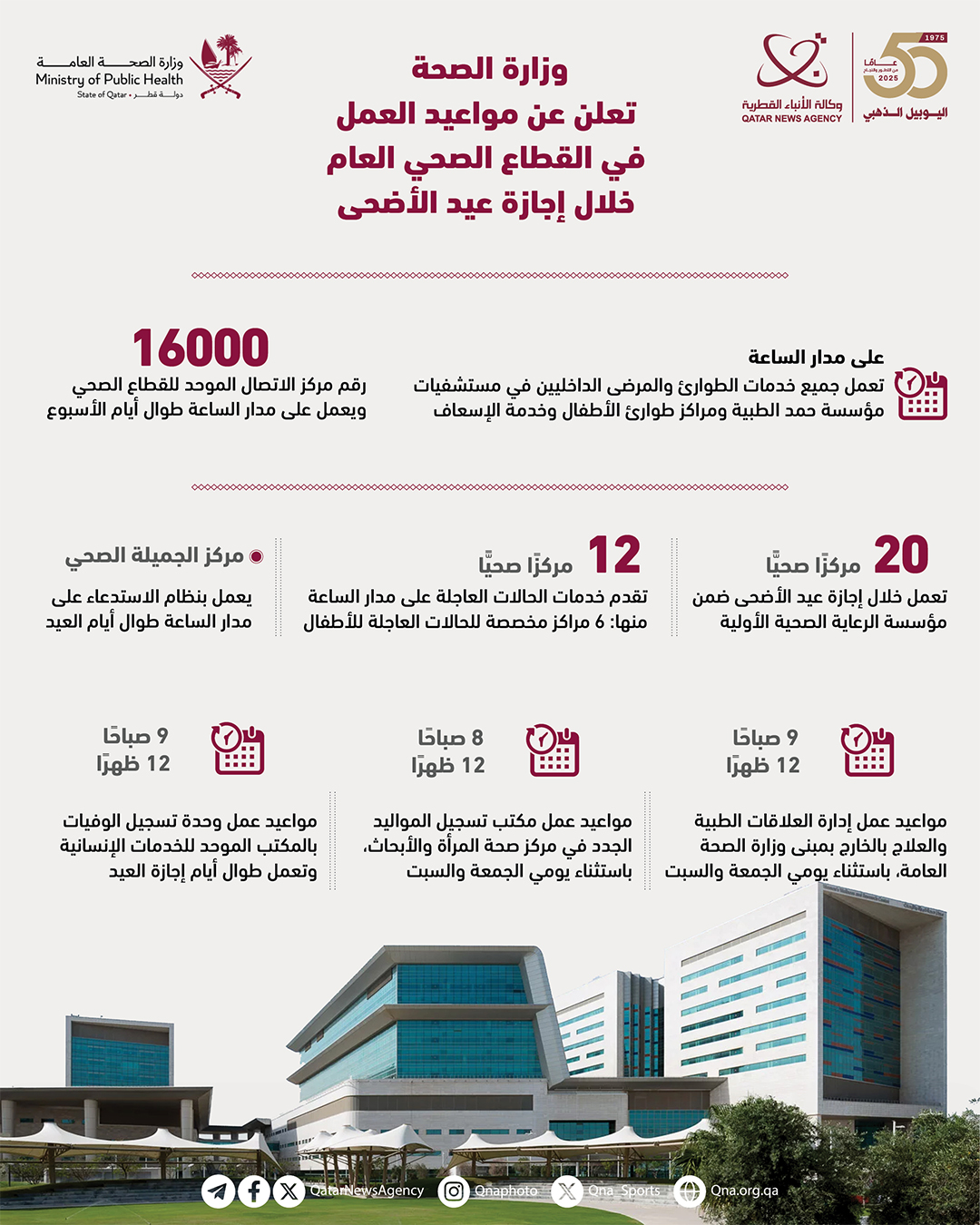 Qatar News Agency