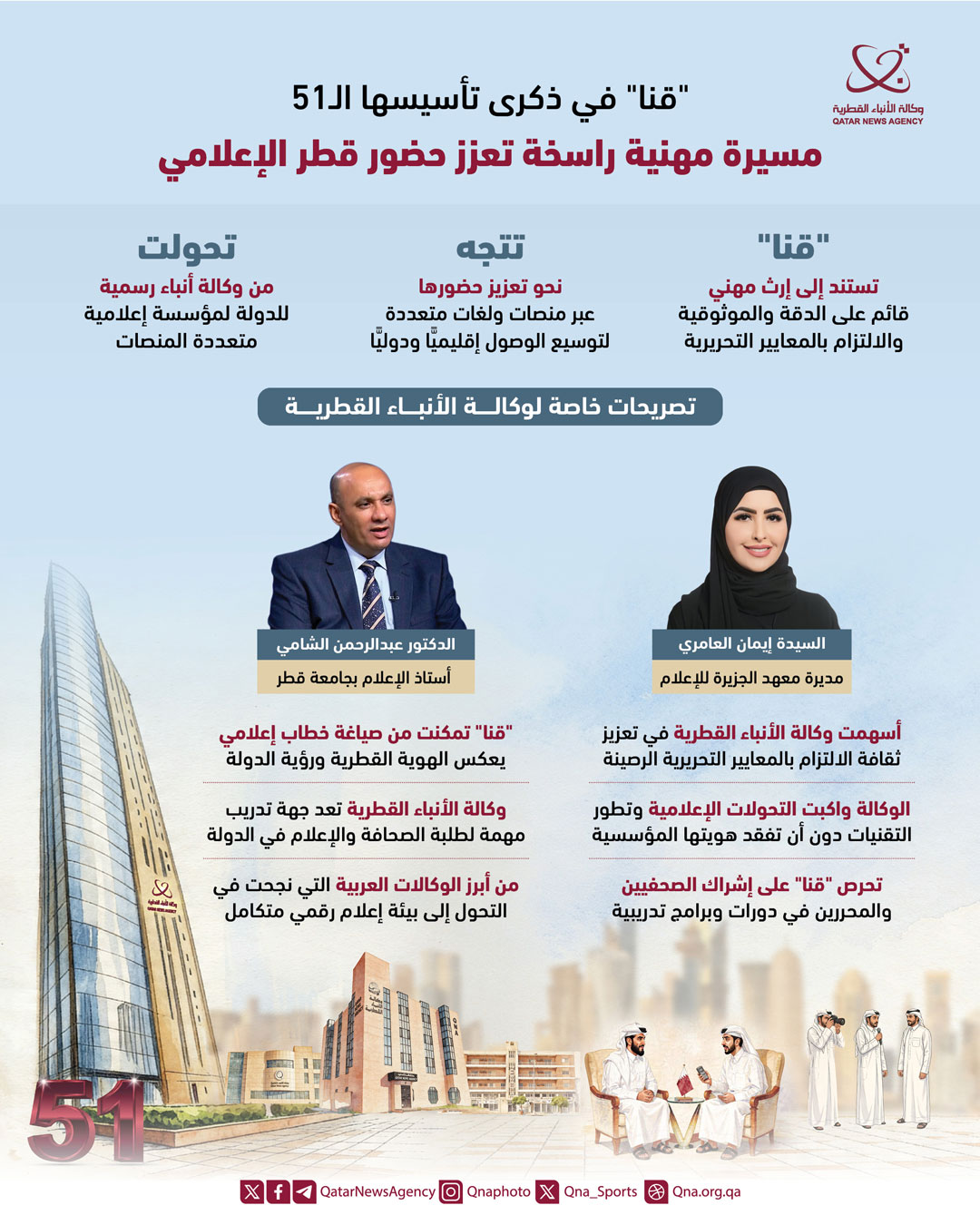 Qatar News Agency