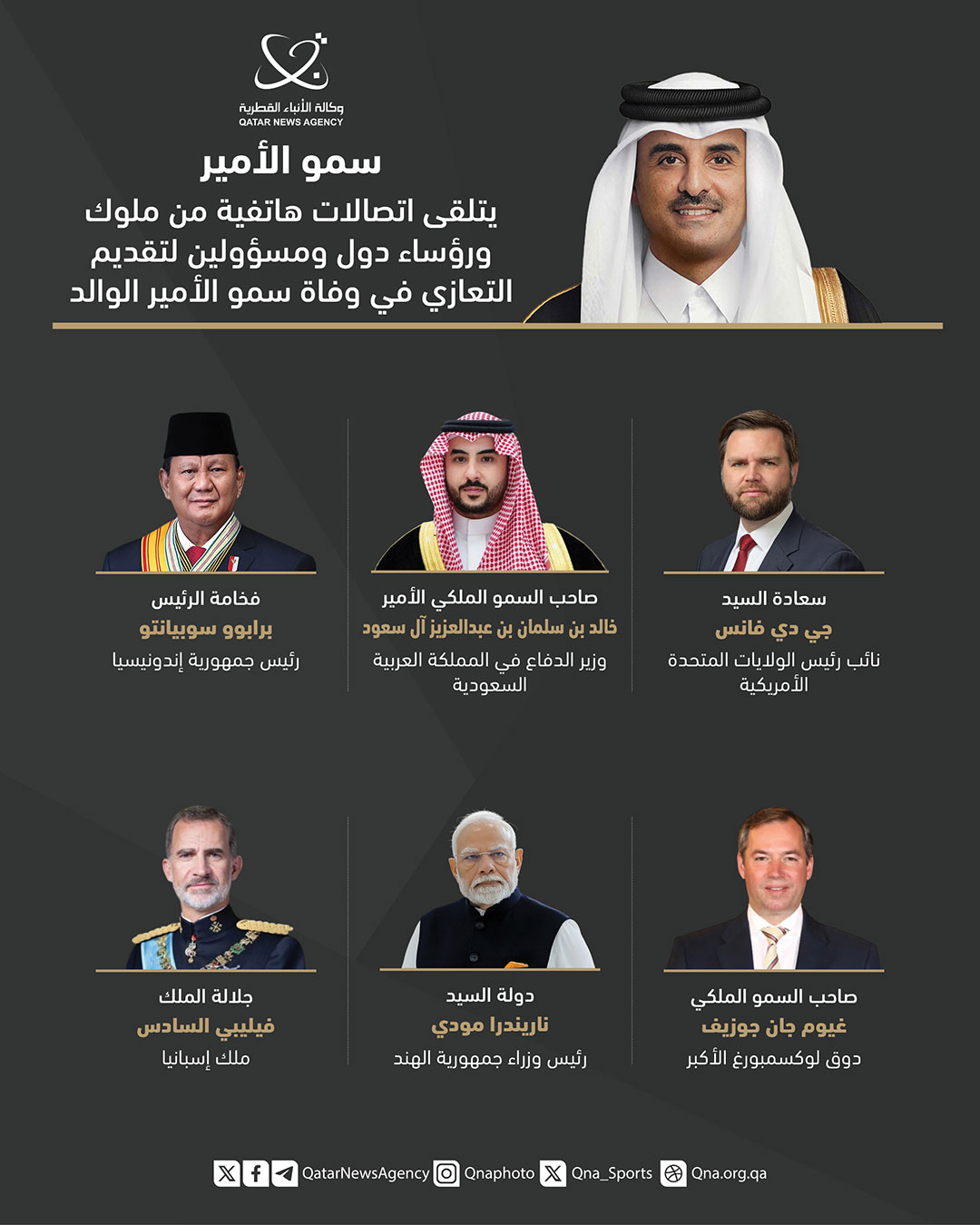 Qatar News Agency