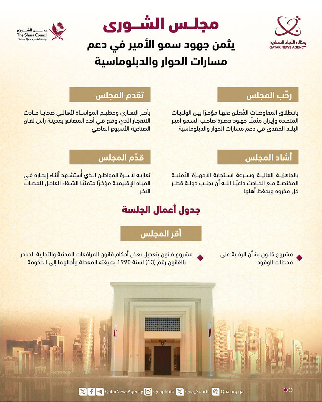 Qatar News Agency