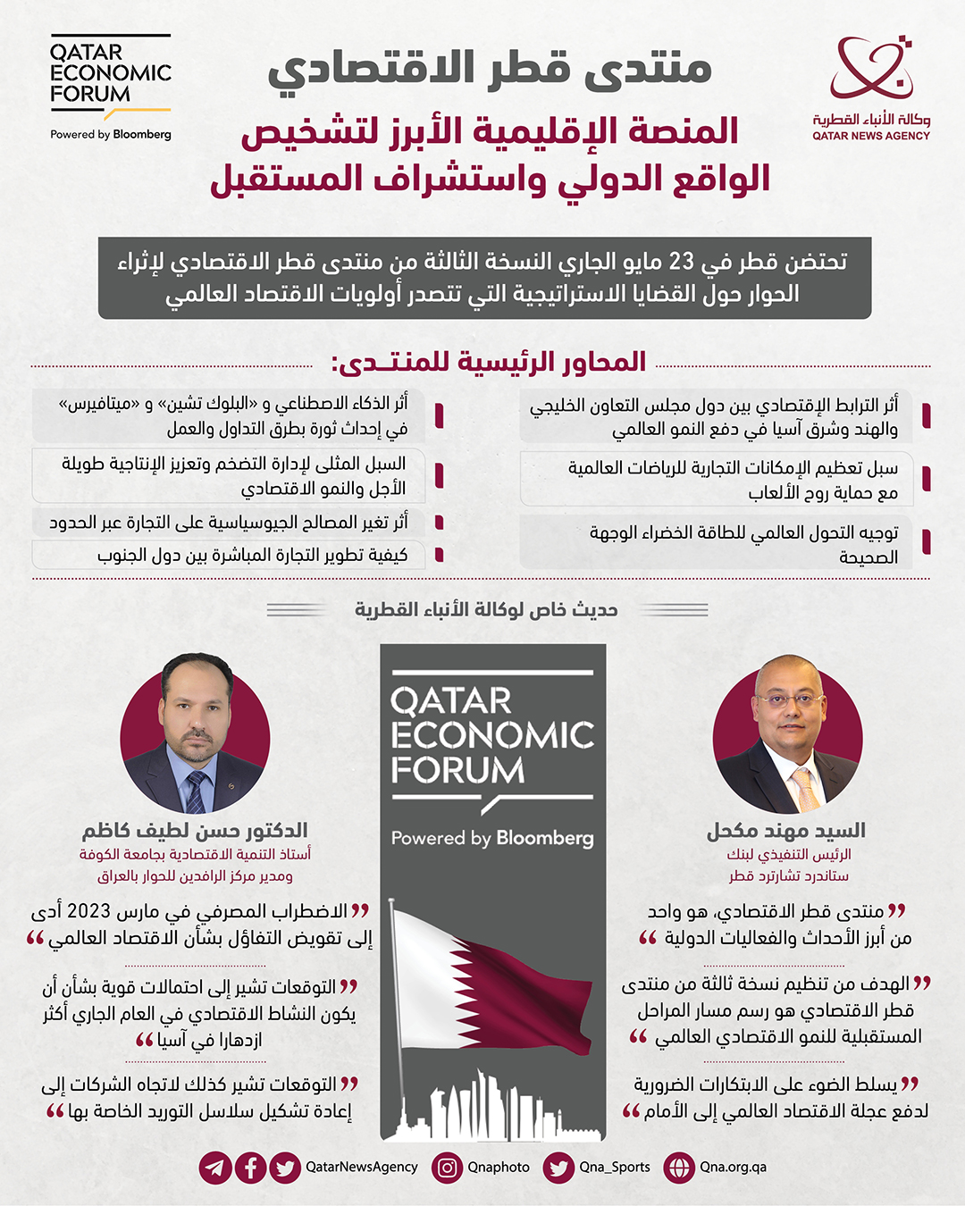 Qatar News Agency