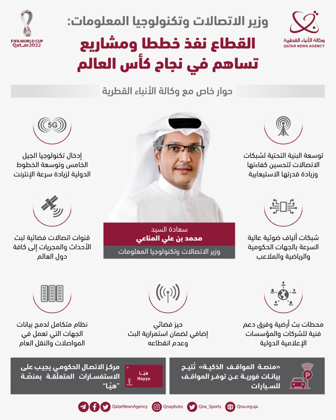 Qatar News Agency
