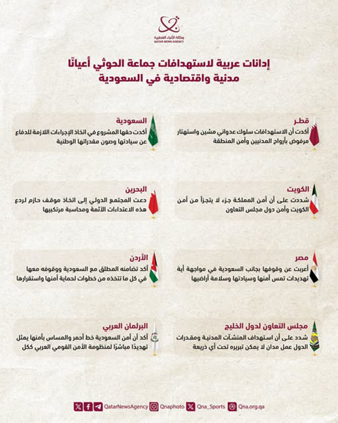 Qatar News Agency