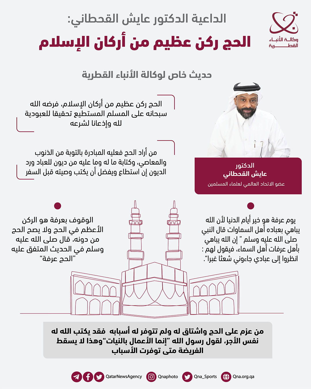 Qatar News Agency