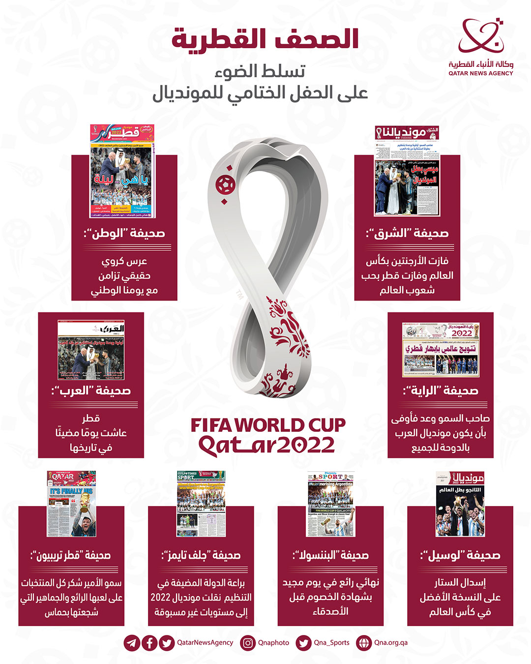 Qatar News Agency