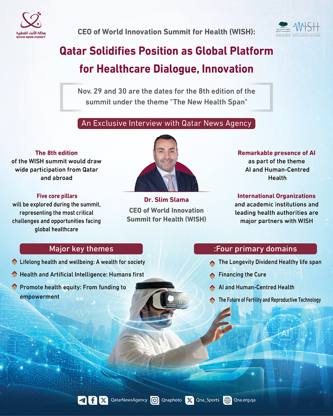 Qatar News Agency