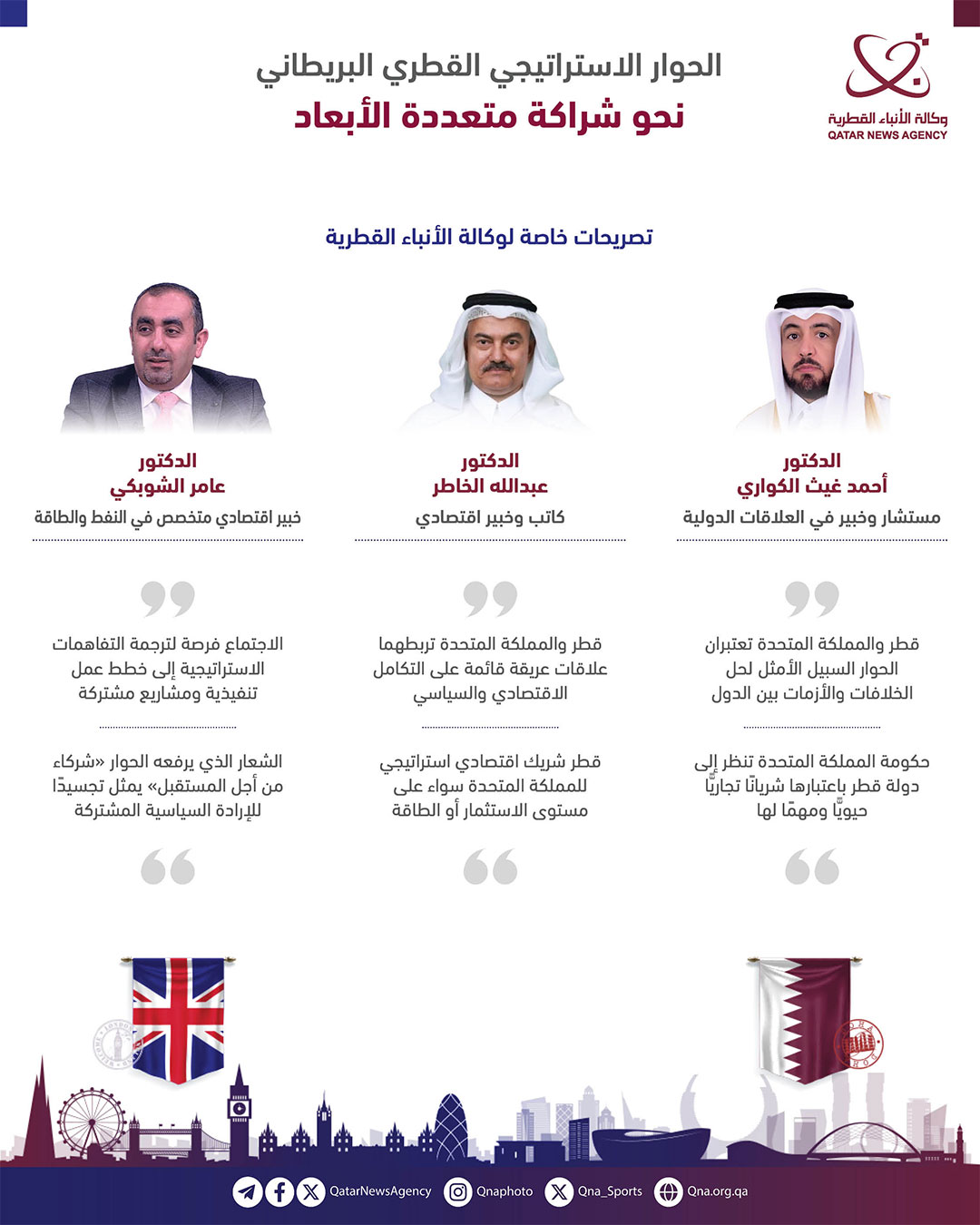 Qatar News Agency