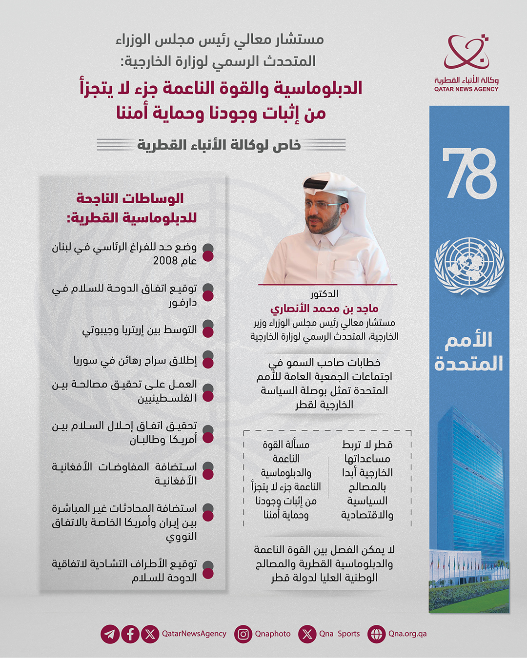 Qatar News Agency