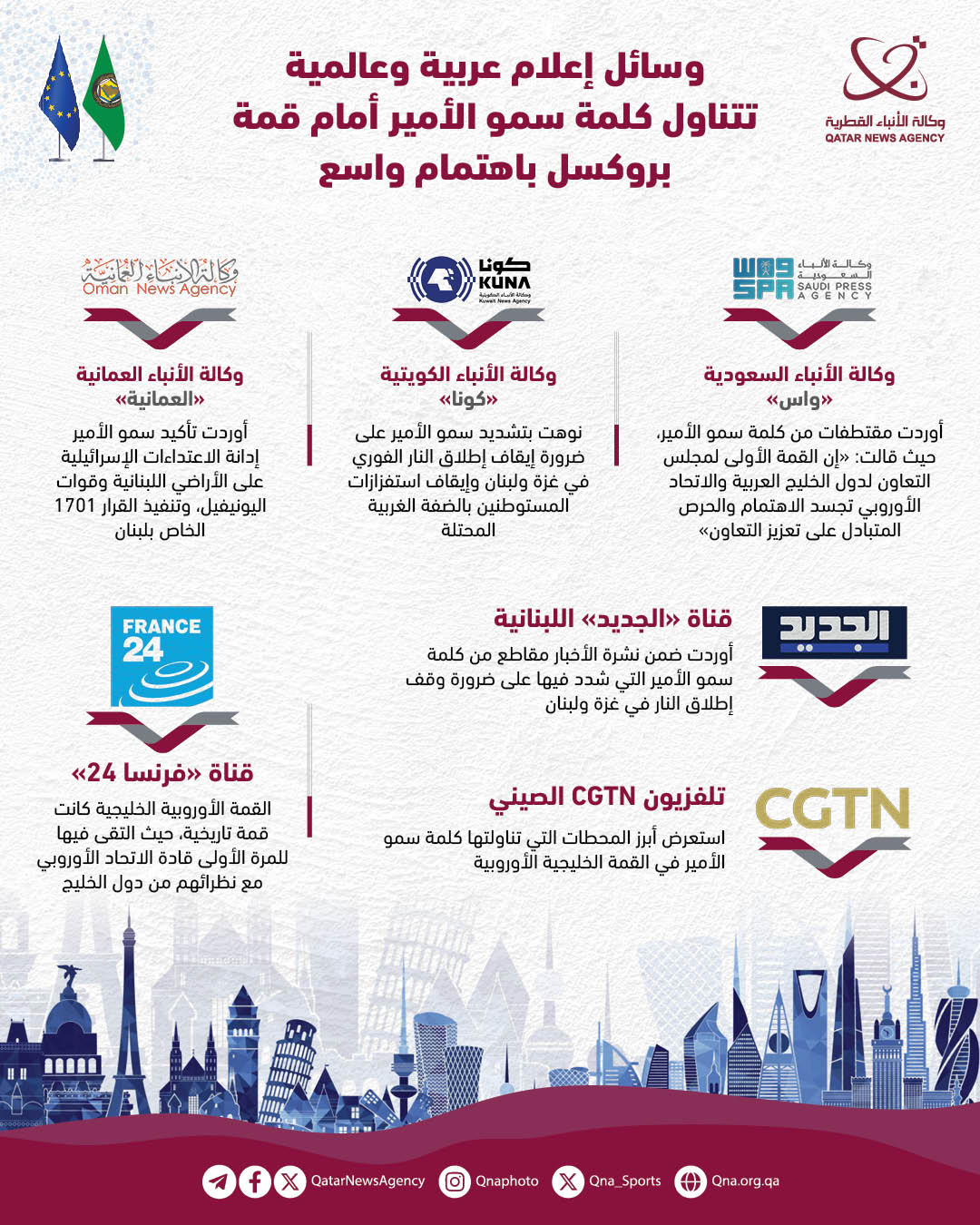 Qatar News Agency