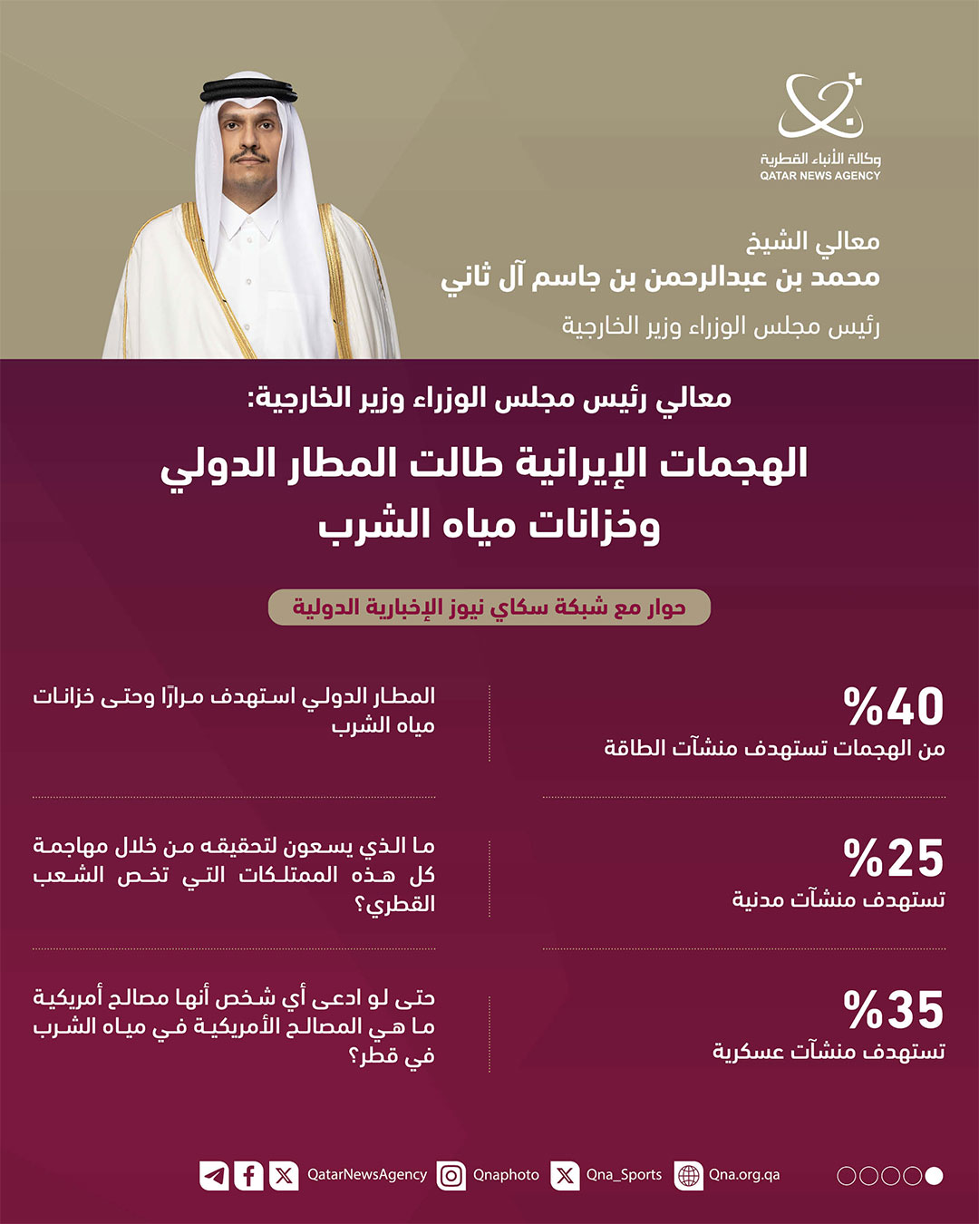 Qatar News Agency