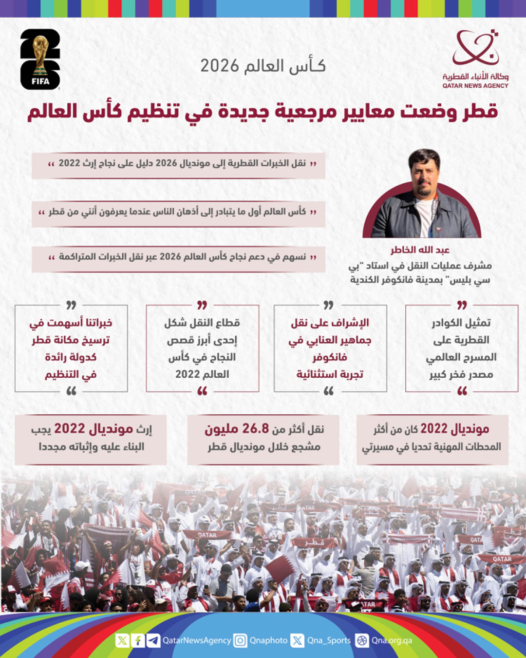 Qatar News Agency